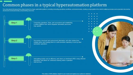 Common Phases In A Typical Hyperautomation Platform Ppt Styles Portrait Pdf