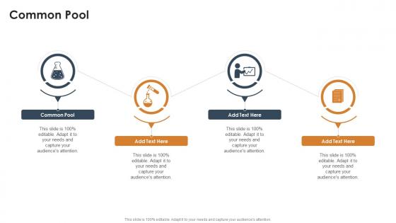 Common Pool In Powerpoint And Google Slides Cpb