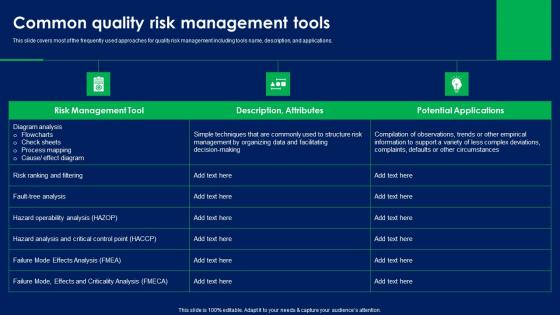 Common Quality Risk Management Tools Quality Risk Assessment Inspiration PDF Common Quality Risk Management Tools Quality Risk Assessment Inspiration PDF