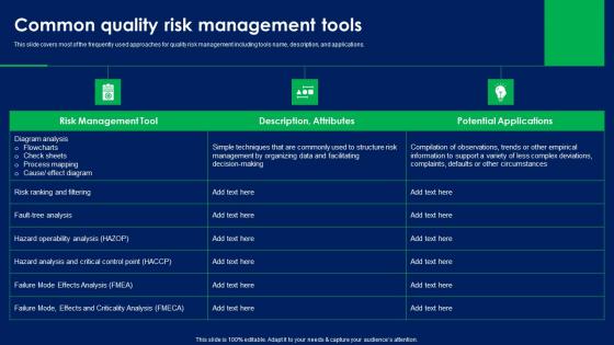 Common Quality Risk Management Tools Quality Risk Assessment Inspiration PDF