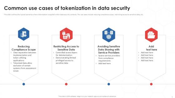 Common Use Cases Of Tokenization In Data Security PPT Template Common Use Cases Of Tokenization In Data Security PPT Template
