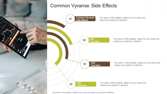 Common Vyvanse Side Effects In Powerpoint And Google Slides Cpb