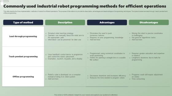 Commonly Used Industrial Robot Applications Of Industrial Robots Portrait Pdf