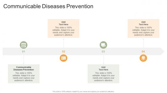 Communicable Diseases Prevention In Powerpoint And Google Slides Cpb