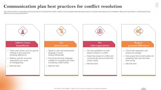 Communication Plan Best Practices For Conflict Resolution Pictures Pdf