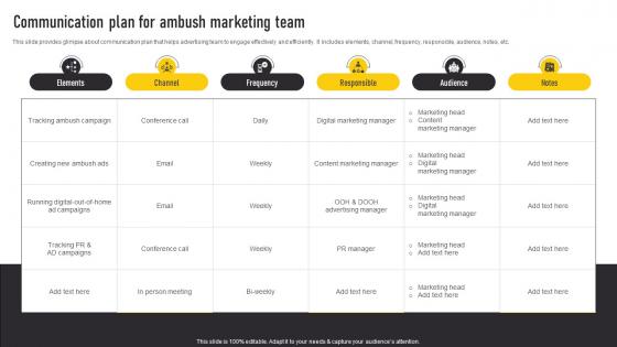 Communication Plan For Ambush Marketing Team Automate Guerrilla Promotional Download Pdf