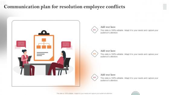 Communication Plan For Resolution Employee Conflicts Mockup Pdf