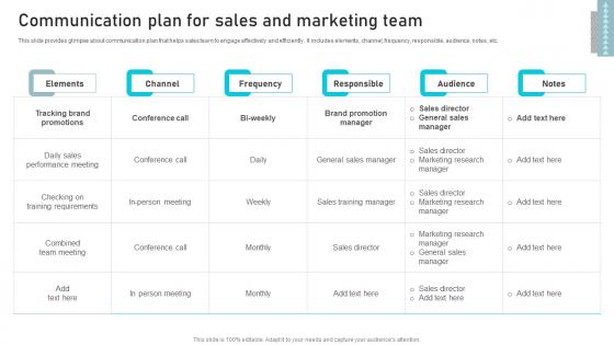 Communication Plan For Sales And Business Sales Enhancement Campaign Topics Pdf