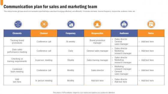 Communication Plan For Sales Developing Extensive Sales And Operations Strategy Professional Pdf Communication Plan For Sales Developing Extensive Sales And Operations Strategy Professional Pdf