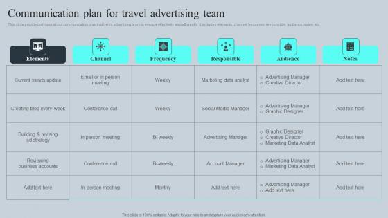 Communication Plan For Travel Advertising Team Tours And Travel Business Advertising Summary Pdf