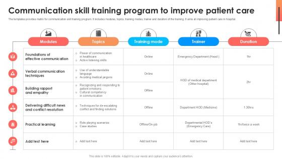 Communication Skill Training Comprehensive Approach To Strategic Planning Ppt Presentation Communication Skill Training Comprehensive Approach To Strategic Planning Ppt Presentation