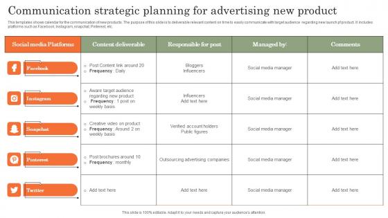 Communication Strategic Planning For Advertising New Product Background Pdf