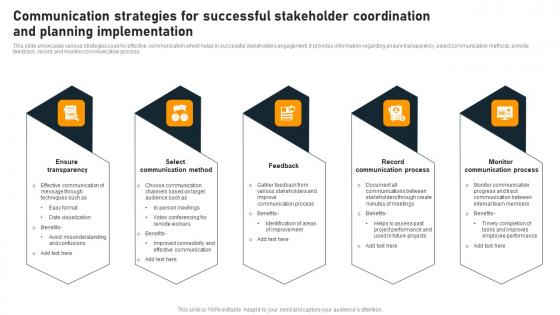 Communication Strategies For Successful Stakeholder Coordination And Planning Implementation Sample Pdf