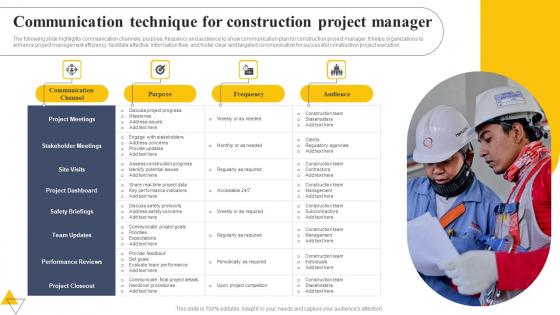 Communication Technique For Construction Project Manager Portrait Pdf