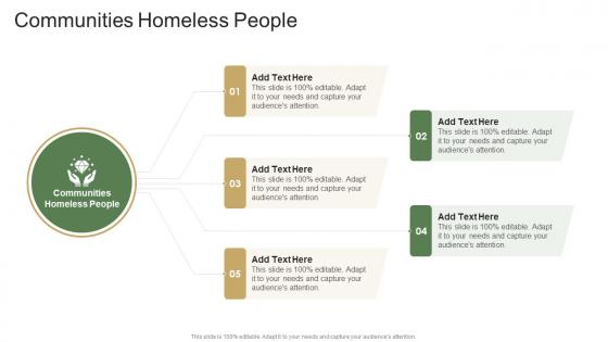 Communities Homeless People In Powerpoint And Google Slides Cpb