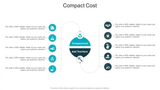 Compact Cost In Powerpoint And Google Slides Cpb