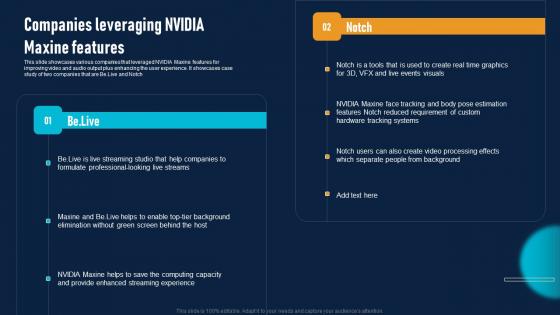 Companies Leveraging NVIDIA AI To Improve Virtual Communication Experience Background Pdf