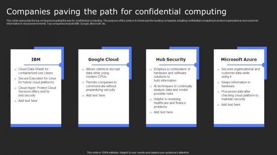 Companies Paving The Path For Confidential Secure Computing Framework Download Pdf Companies Paving The Path For Confidential Secure Computing Framework Download Pdf