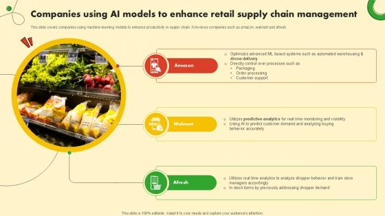 Companies Using AI Models To Food And Grocery Retail Ppt Slide