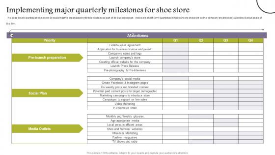 Company Analysis Of Shoe Store Implementing Major Quarterly Milestones Rules Pdf