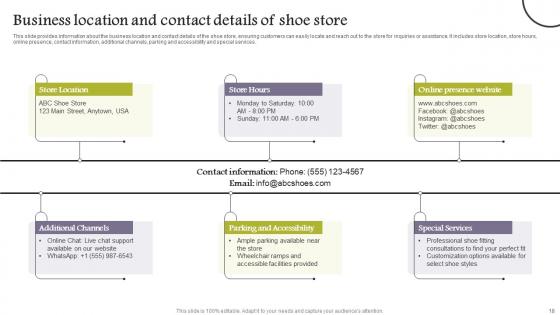 Company Analysis Of Shoe Store Ppt Powerpoint Presentation Complete Deck With Slides