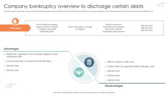 Company Bankruptcy Overview To Discharge Certain Debts Strategic Approaches To Corporate Financial Company Bankruptcy Overview To Discharge Certain Debts Strategic Approaches To Corporate Financial