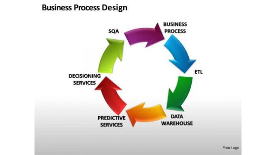 Company Business Process Design PowerPoint Slides And Ppt Diagram Templates