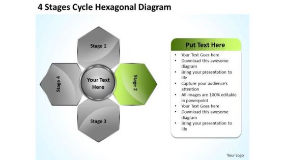 Company Business Strategy 4 Stages Cycle Hexagonal Diagram Unit