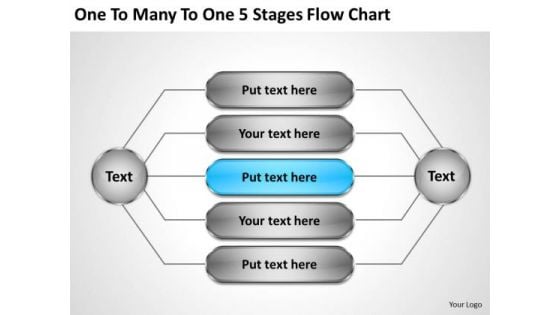 Company Business Strategy To Many 5 Stages Flow Chart Development