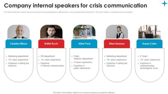 Company Internal Speakers Strategic Guide Crisis Communication Planning Microsoft Pdf