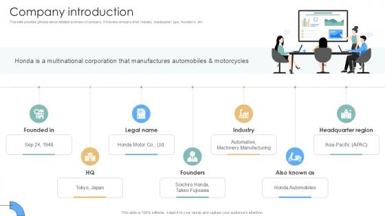Company Introduction Auto Producer Investor Funding Elevator Ppt Powerpoint Company Introduction Auto Producer Investor Funding Elevator Ppt Powerpoint