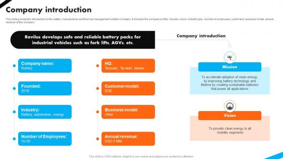 Company Introduction Automotive Battery Manufacturer Investor Funding Elevator Pitch Deck Company Introduction Automotive Battery Manufacturer Investor Funding Elevator Pitch Deck