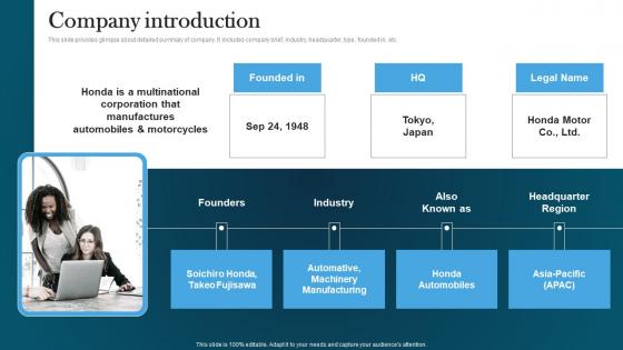 Company Introduction Automotive Designing Company Investor Funding Pitch Deck Diagrams Pdf