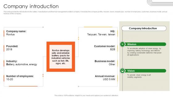 Company Introduction Battery Production Firm Investor Funding Elevator Pitch Deck Company Introduction Battery Production Firm Investor Funding Elevator Pitch Deck