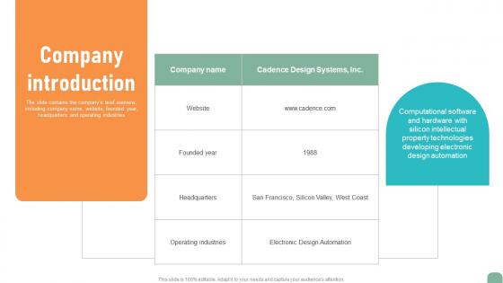 Company Introduction Circuit Designing Company Investor Fund Raising Pitch Deck Diagrams Pdf