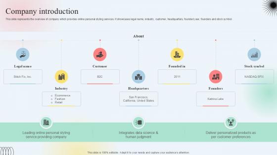 Company Introduction Clothing Subscription Platform Investor Funding Elevator Pitch Deck PPT Presentation