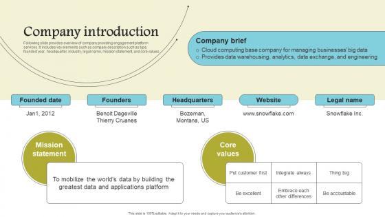 Company Introduction Cloud Data Computing Company Fund Raising Diagrams PDF