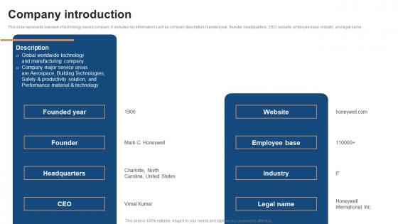 Company Introduction Conglomerate Company Fund Raising Pitch Deck Slides Pdf