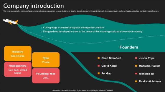 Company Introduction E Commerce Logistics Management Funding Pitch Deck Elements Pdf