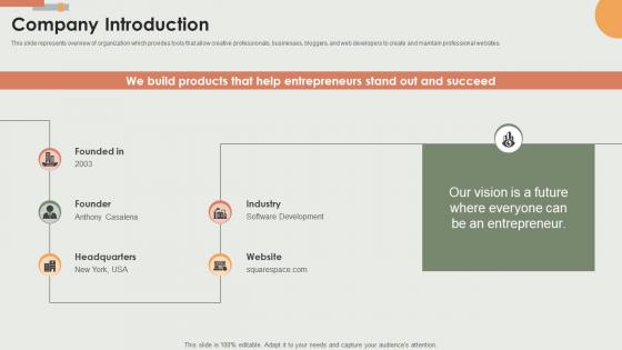 Company Introduction E Commerce Solutions Offering Company Fundraising Pitch Deck Company Introduction E Commerce Solutions Offering Company Fundraising Pitch Deck