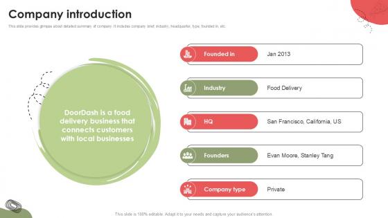 Company Introduction Food Delivery Platform Investor Funding Elevator Pitch Deck PPT Template Company Introduction Food Delivery Platform Investor Funding Elevator Pitch Deck PPT Template