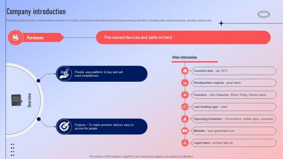 Company Introduction Fundraising Pitch Deck For Ecommerce Platform