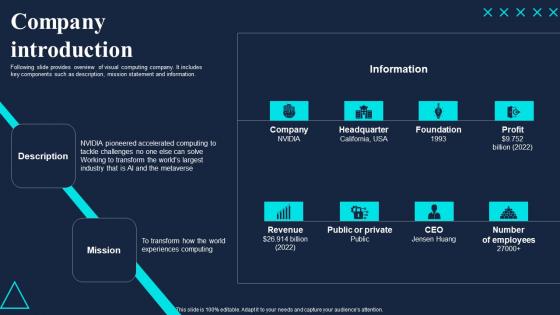 Company Introduction Gaming Company Fund Raising Pitch Deck Mockup Pdf