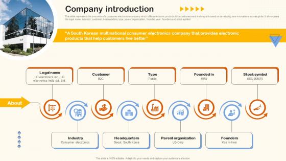 Company Introduction Home Appliance Investor Funding Elevator Pitch Deck