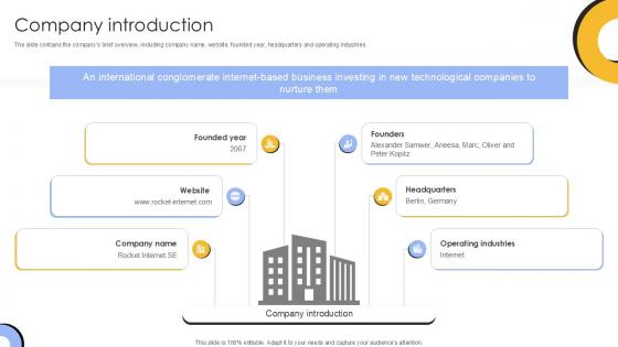 Company Introduction Investment Company Investor Funding Elevator Ppt Template Company Introduction Investment Company Investor Funding Elevator Ppt Template