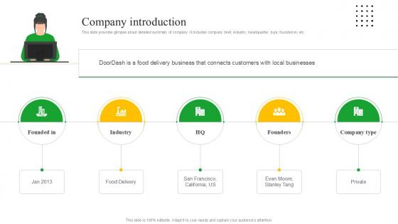 Company Introduction Meal Delivery Service Investor Funding Ppt Example