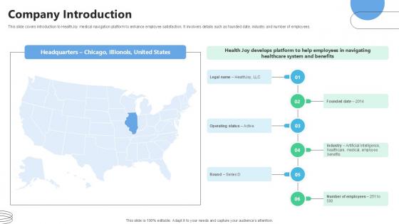 Company Introduction Medical Benefits Navigation Platform Pitch Deck Ppt Presentation Company Introduction Medical Benefits Navigation Platform Pitch Deck Ppt Presentation