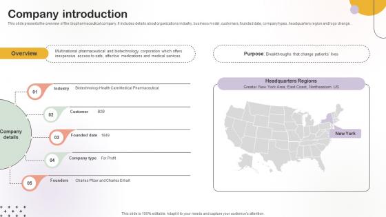 Company Introduction Medical Research Organization Pitch Deck