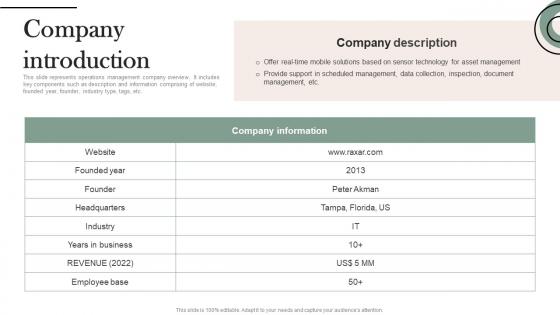 Company Introduction Mobile Solution Company Investor Fund Raising Pitch Deck Formats Pdf Company Introduction Mobile Solution Company Investor Fund Raising Pitch Deck Formats Pdf