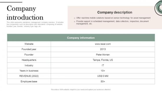 Company Introduction Mobile Solution Company Investor Fund Raising Pitch Deck Formats Pdf